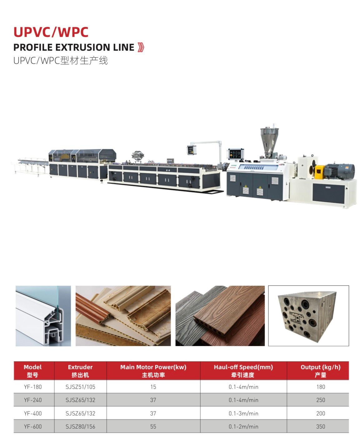 Profile drawing machines - website.product | Elolimy